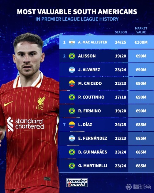 探索其背后 探索其背后