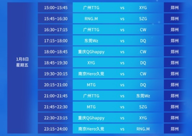 张的赛程和 张的赛程和