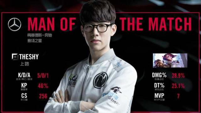 执行力发挥 执行力发挥