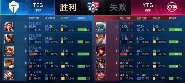 瞬息万变的 瞬息万变的