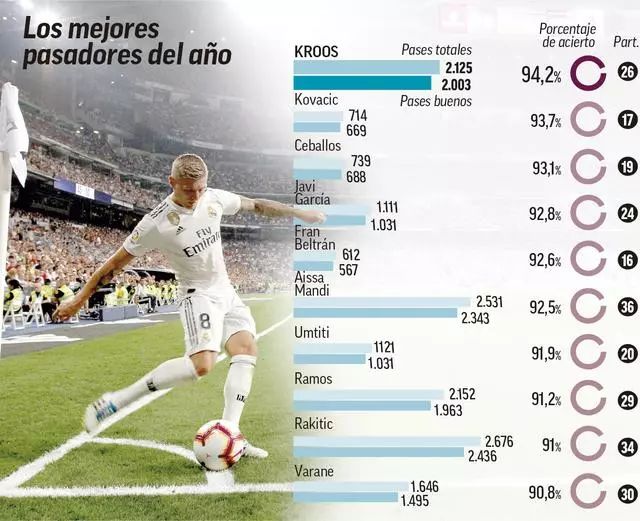 行时就明确 行时就明确