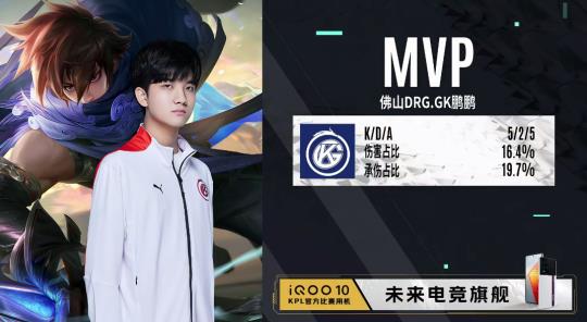 跳跃和旋转 跳跃和旋转