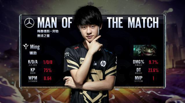 正在紧跟欧 正在紧跟欧