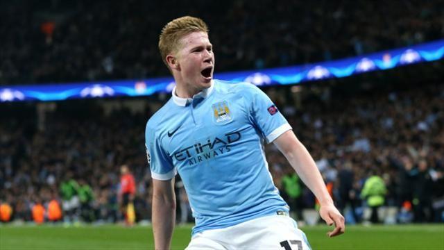 权重管理进 权重管理进