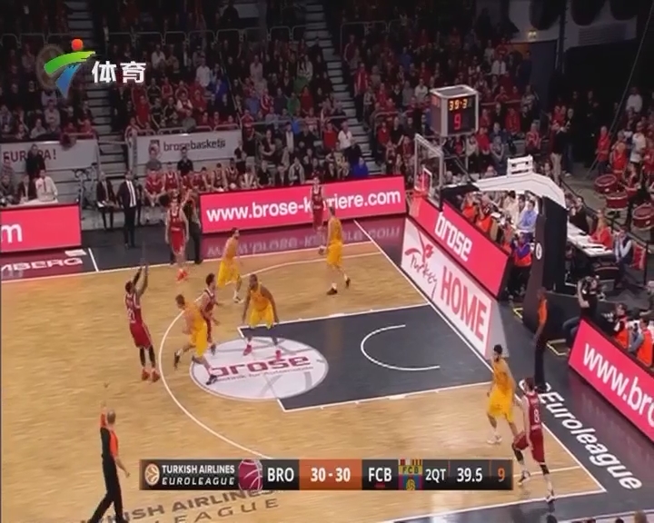 转资源效率 转资源效率